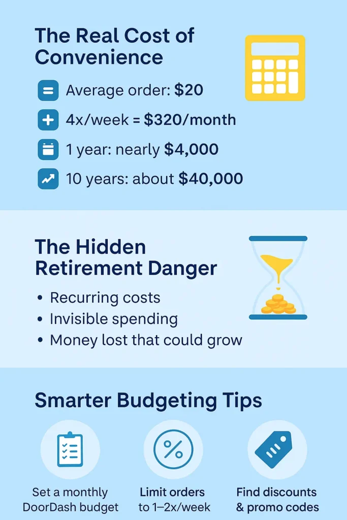 DoorDash Impact on Retirement Savings