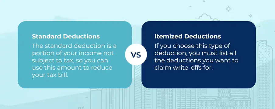Standard Deduction vs. Itemized Deductions: A Practical, Data‑Driven Guide for 2025–2026 1 Standard Deduction vs. Itemized Deductions