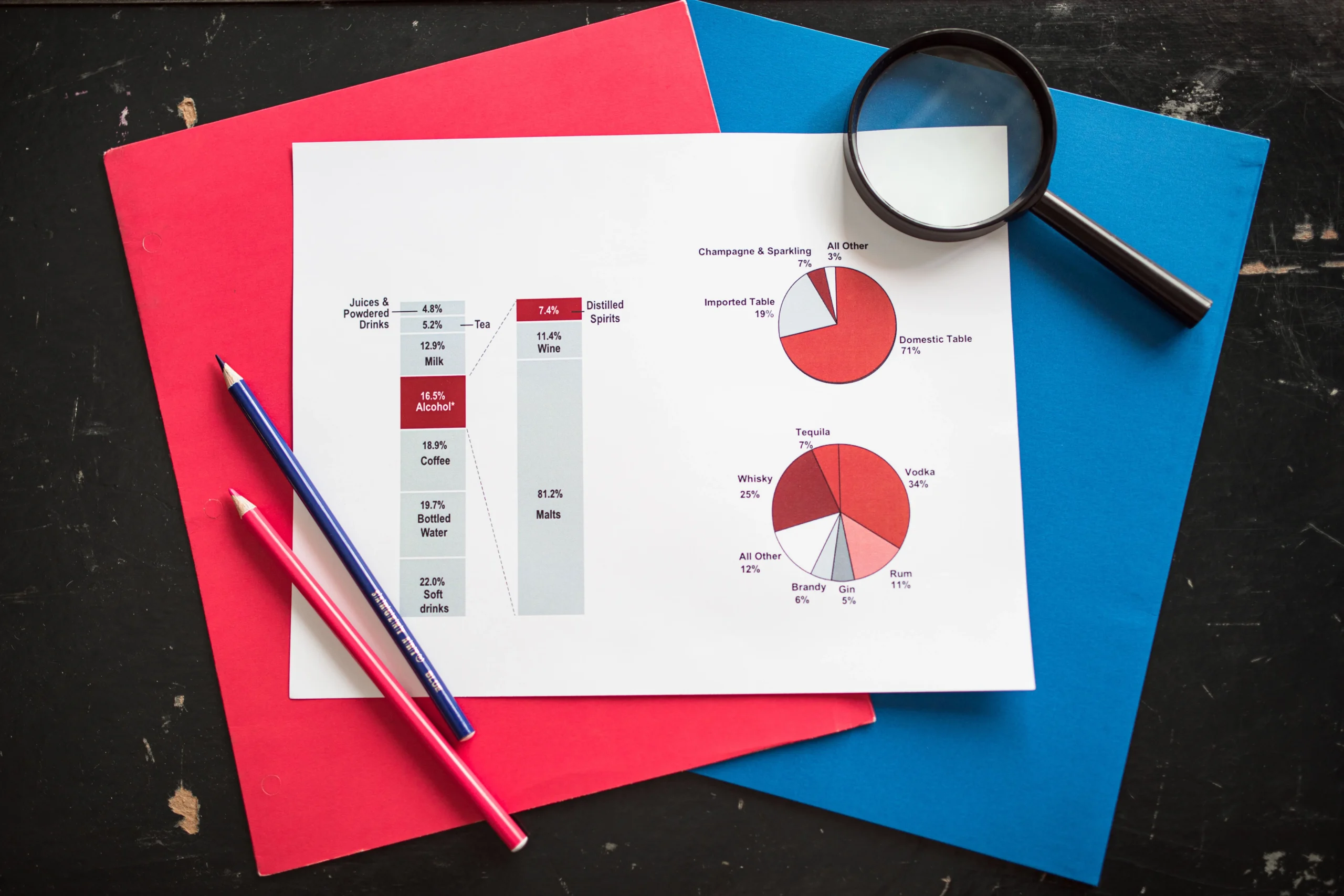 FAFSA asset protection strategies 2026: 7 Proven Moves 2 FAFSA asset protection strategies 2026: Overhead view of financial analysis charts with magnifying glass on colorful backgrou