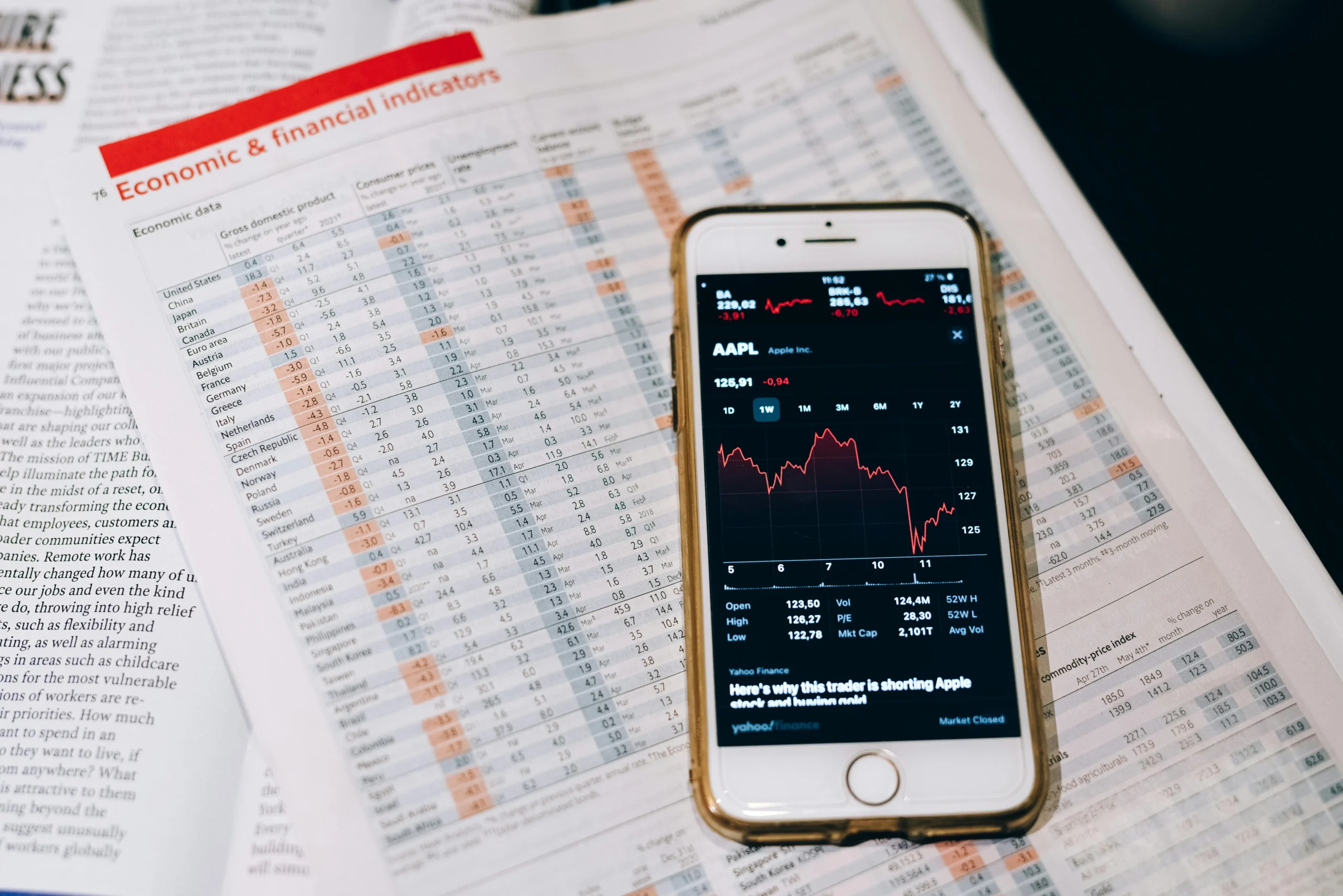 financial planning software — Smartphone displaying stock market data on papers with financial charts.