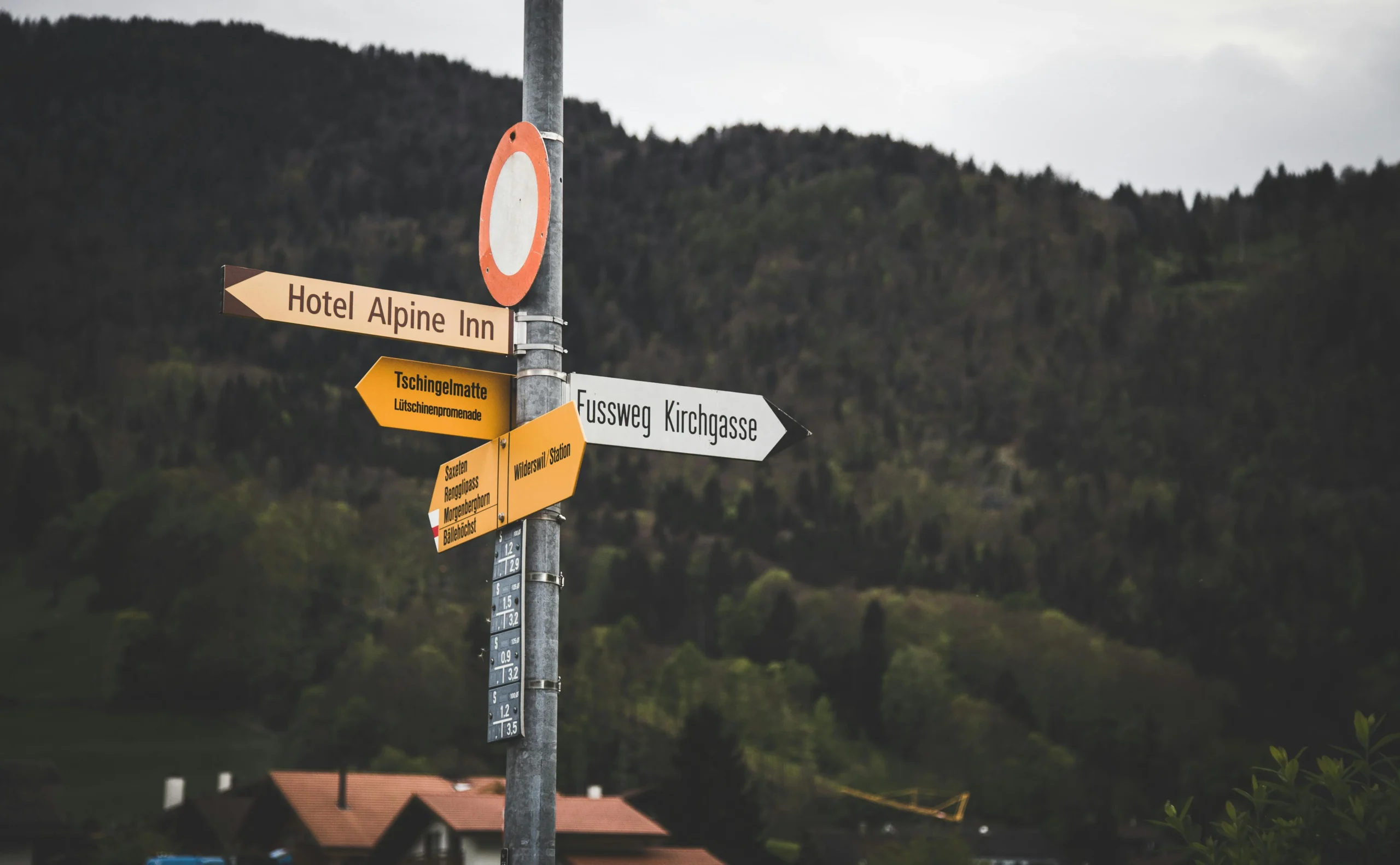 IRA rollover rules 2026: 7 Proven Steps to Avoid Penalties 2 IRA rollover rules 2026: Directional signs in Sachseln, Switzerland against lush green forest backdrop