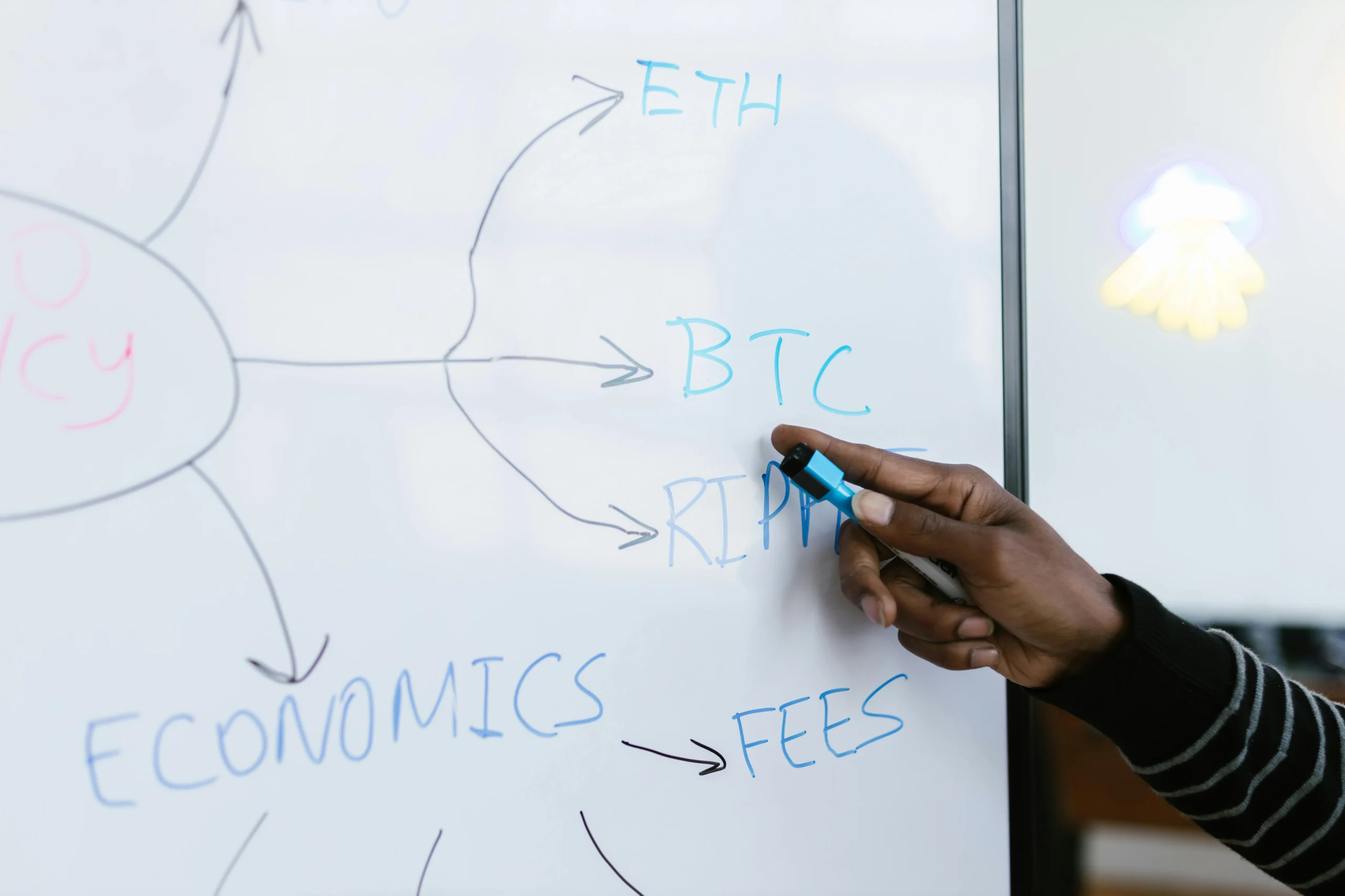 Leftover 529 Plan Money — Close-up of hand writing cryptocurrency related words on a whiteboard, featuring BTC, ETH, and economics.