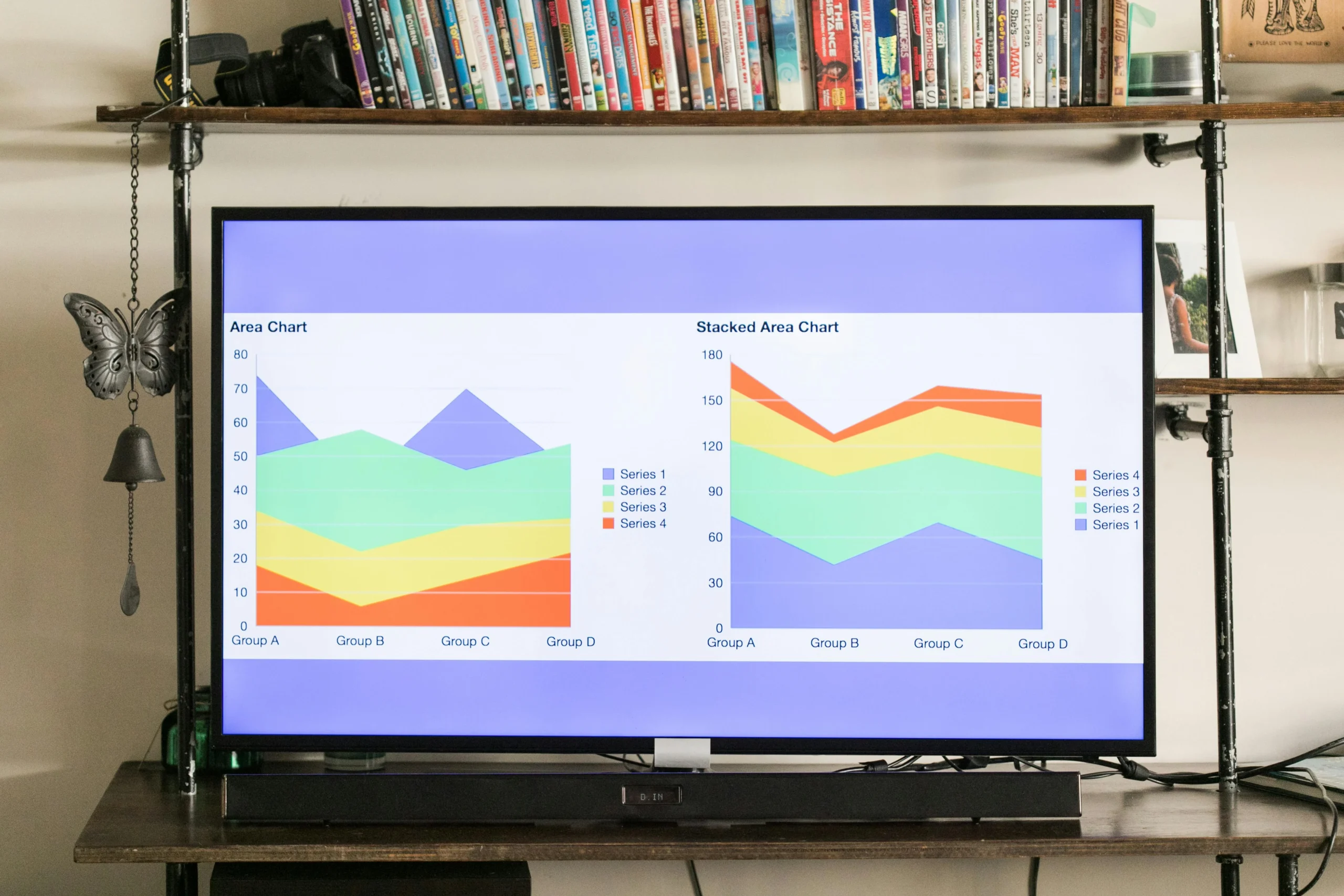 mortgage recast vs refinance 2026: Vibrant area and stacked area charts showcased on a modern television