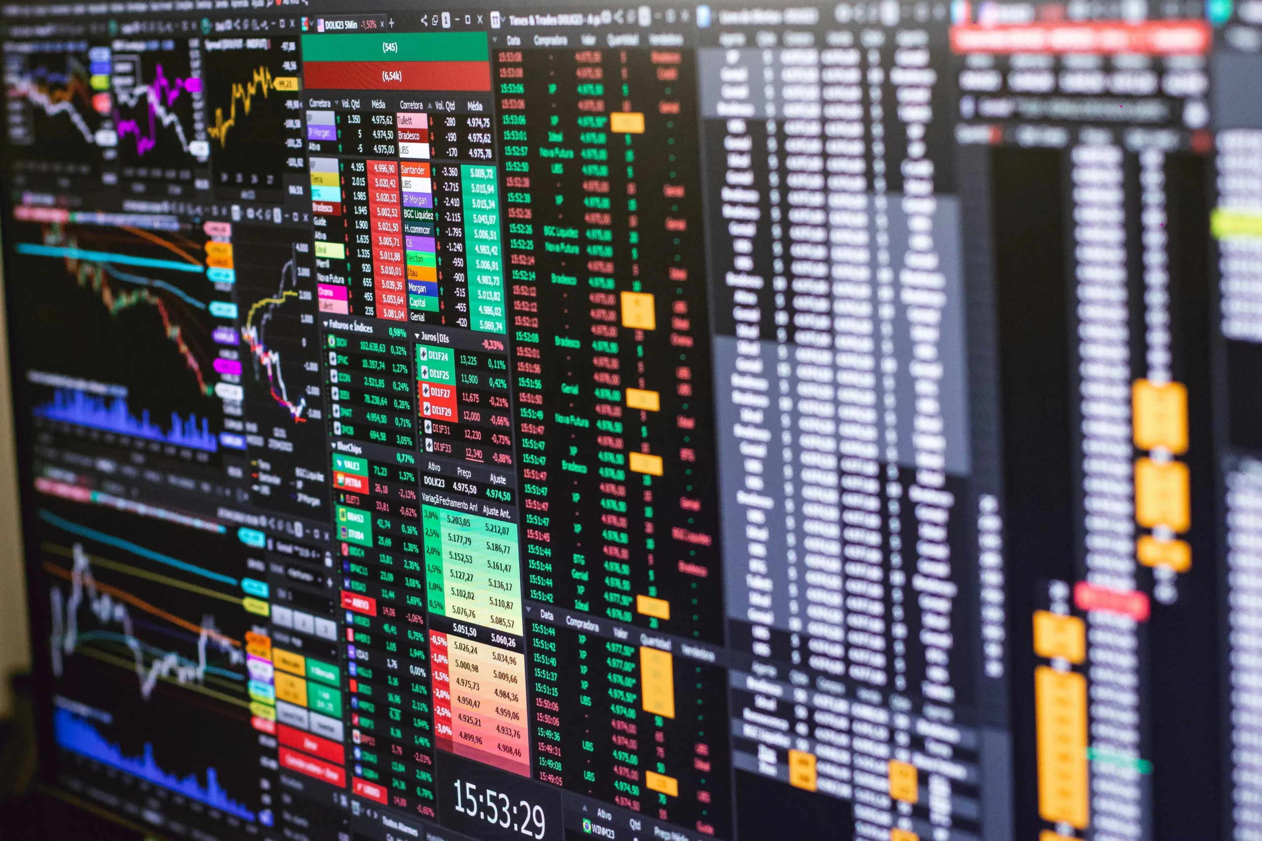 year end financial checklist 2026: Detailed financial trading screen with colorful charts and data representing market fluctu